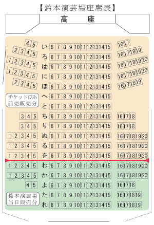 ５月上席座席表