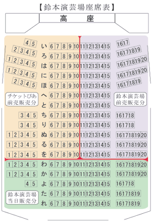 正月初席座席表